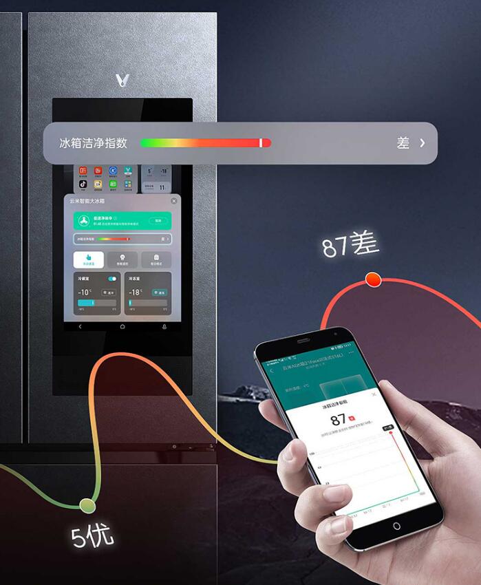 菠萝蜜放在冰箱里总是串味怎么办,冰箱里有异味串味的东西能吃不