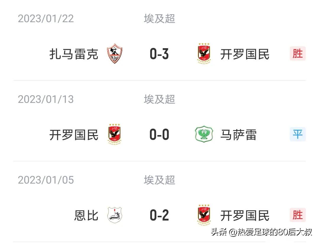 皇马在欧冠决赛4-1击败马德里竞技,世俱杯半决赛对阵开罗国民vs皇马