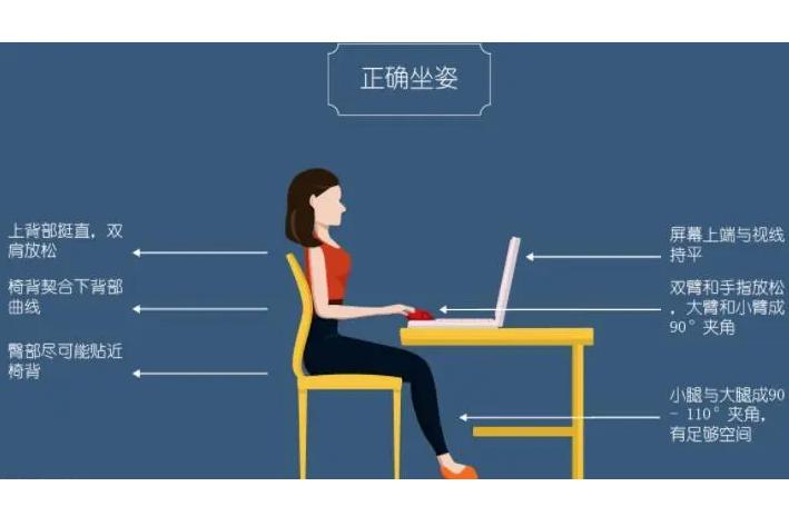 每天久站8小时对身体有什么影响,每天久坐8个小时以上的危害