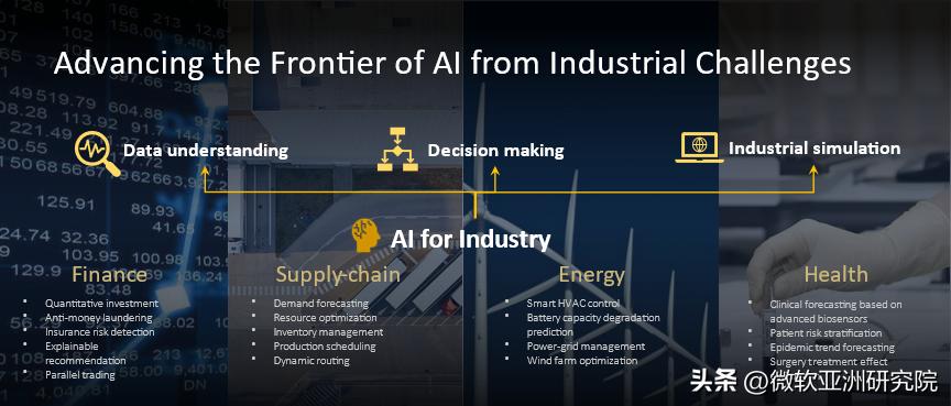 科学匠人|边江：在研究院的七年“技痒”