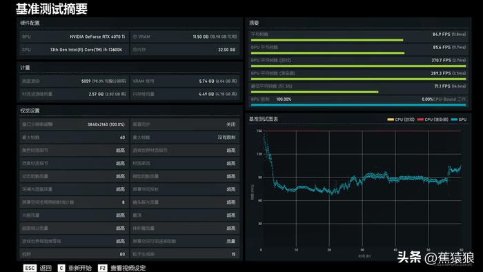 代码36KROGB760-GTUF4070TI，简约黑白调AKLLAA6MMATX机箱装机秀