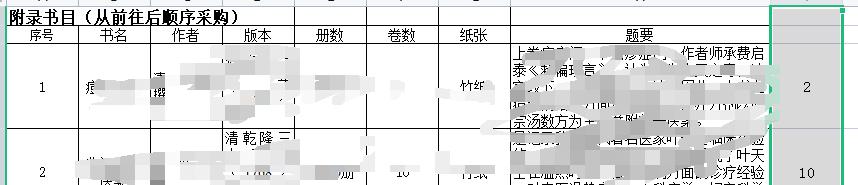 标书中哪些错误可以修正,标书中有错误页怎么处理