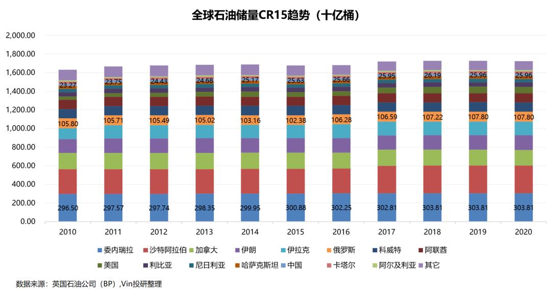 俄乌战争结束对大宗商品的影响 (俄乌战争对哪种能源影响最大)