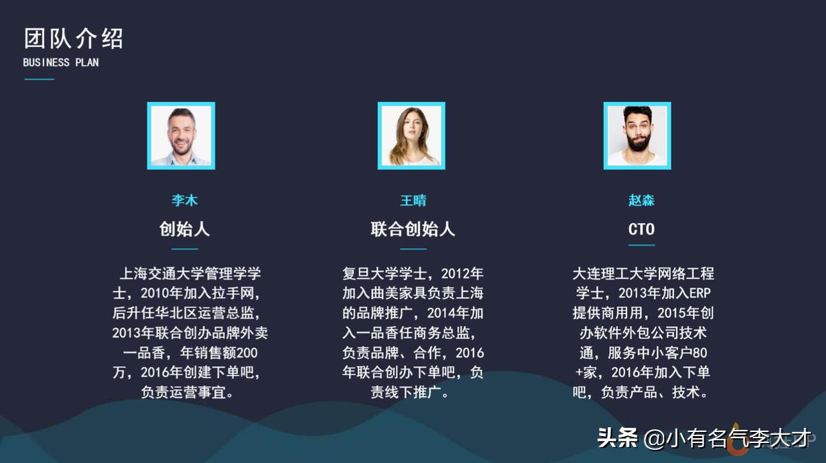 餐饮软件商业计划书,餐饮行业可行性计划书模板