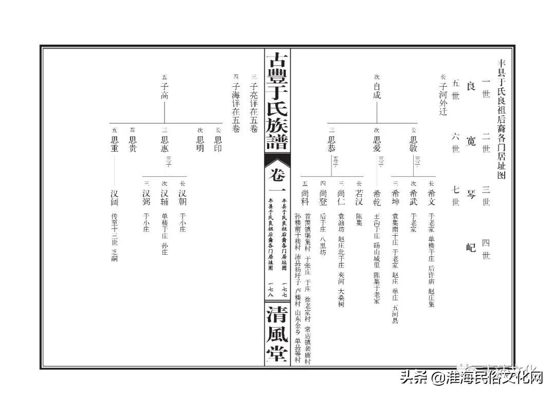 丰县名门望族三槐堂,江苏丰县于姓清风堂家谱