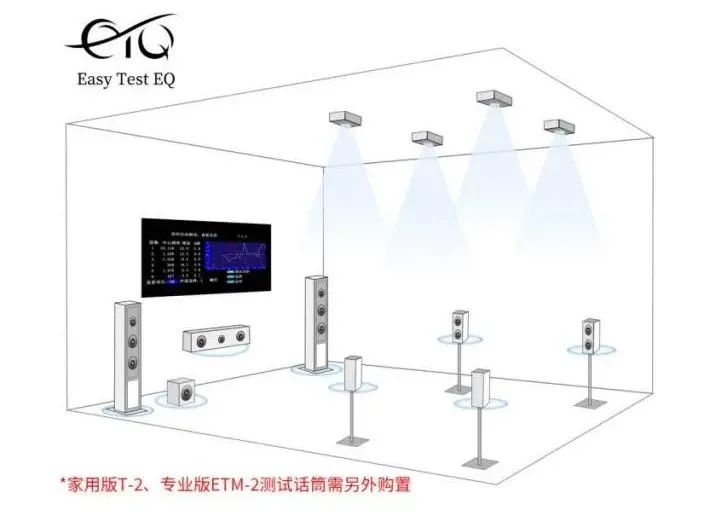 天逸at2000功放调节视频,天逸at2180全景声功放测评