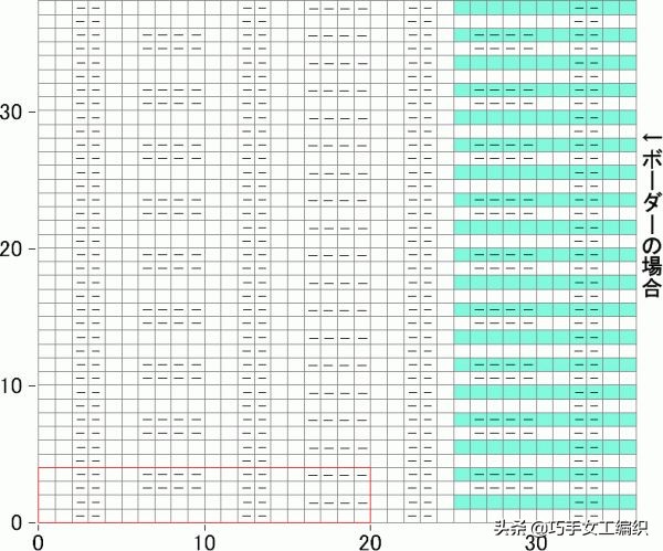 推荐一款精致又实用的毛衣,几款漂亮的棒针花样值得收藏
