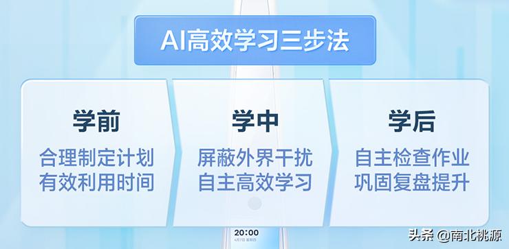 指尖查词功能,有道ai学习机和智能学习灯