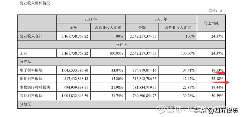 国瓷材料属于新材料吗,国瓷材料为什么涨14%