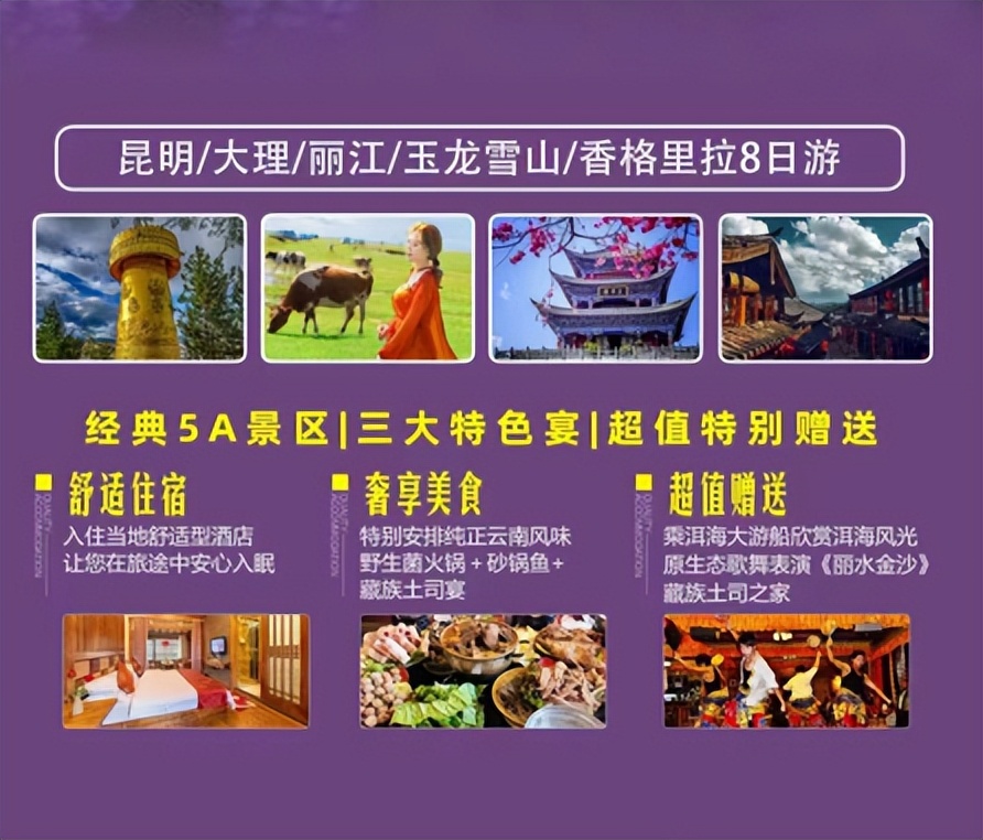 旅游卡加盟流程及收益分析,旅游卡加盟是真的吗