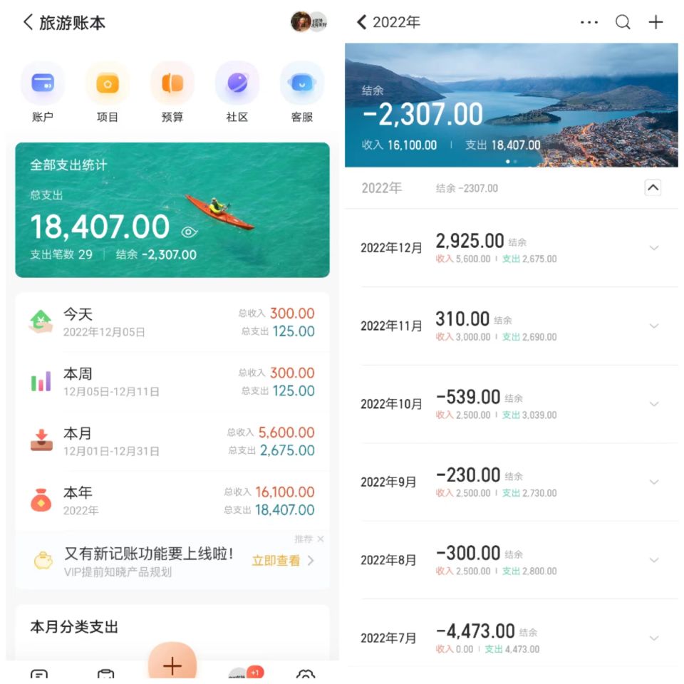 去海南过冬哪个城市比较便宜,海南东线城市过冬避寒