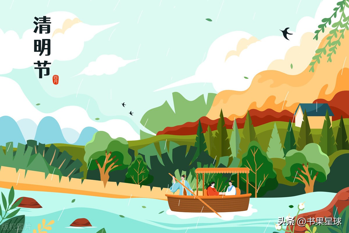 清明节由来和习俗视频资料,清明节的来历和习俗的思维导图