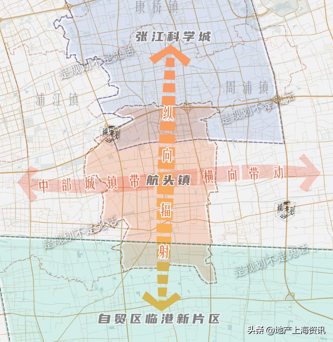 浦东中城,浦东中城苑前景