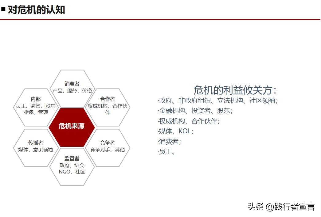 品牌公关策划方案,品牌公关策划案例40份