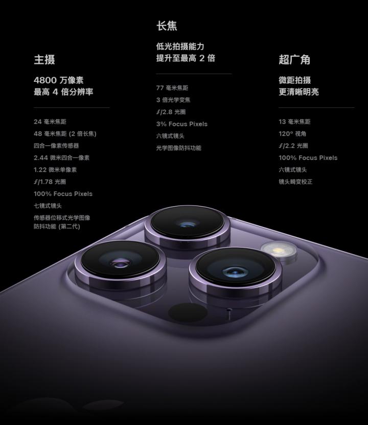 第14代iphone第五款,iphone第16代