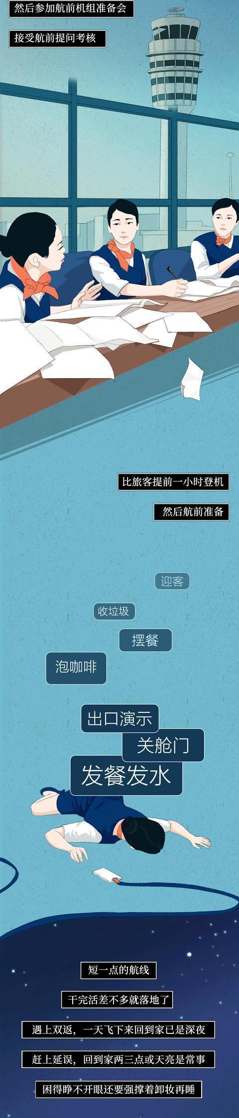 空姐的“私生活”是咋样的？一文为你揭秘，难怪她们不结婚