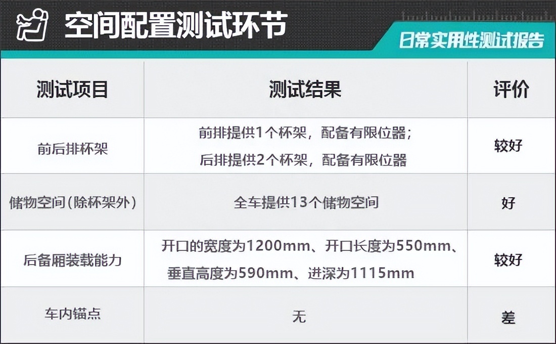 2023款全新宝马7系深度测评,宝马7系2024款深度测试