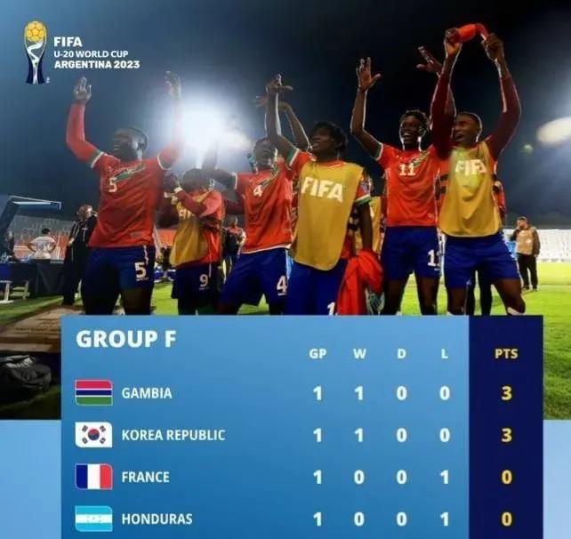 世界杯足球分组赛程表,足球直播u20对吉尔吉斯斯坦