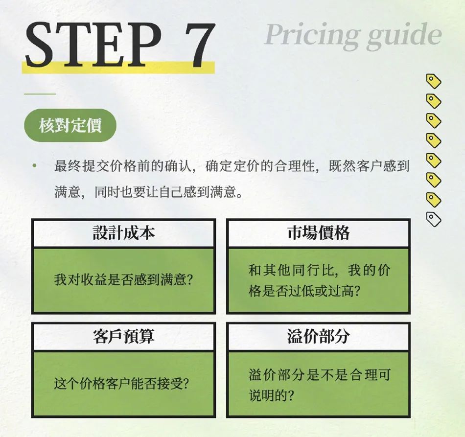 设计接单流程及细节,设计接单报价模板