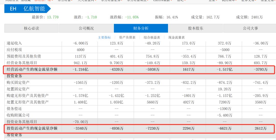 中国无人飞艇企业,中国无人飞艇是哪家公司造的