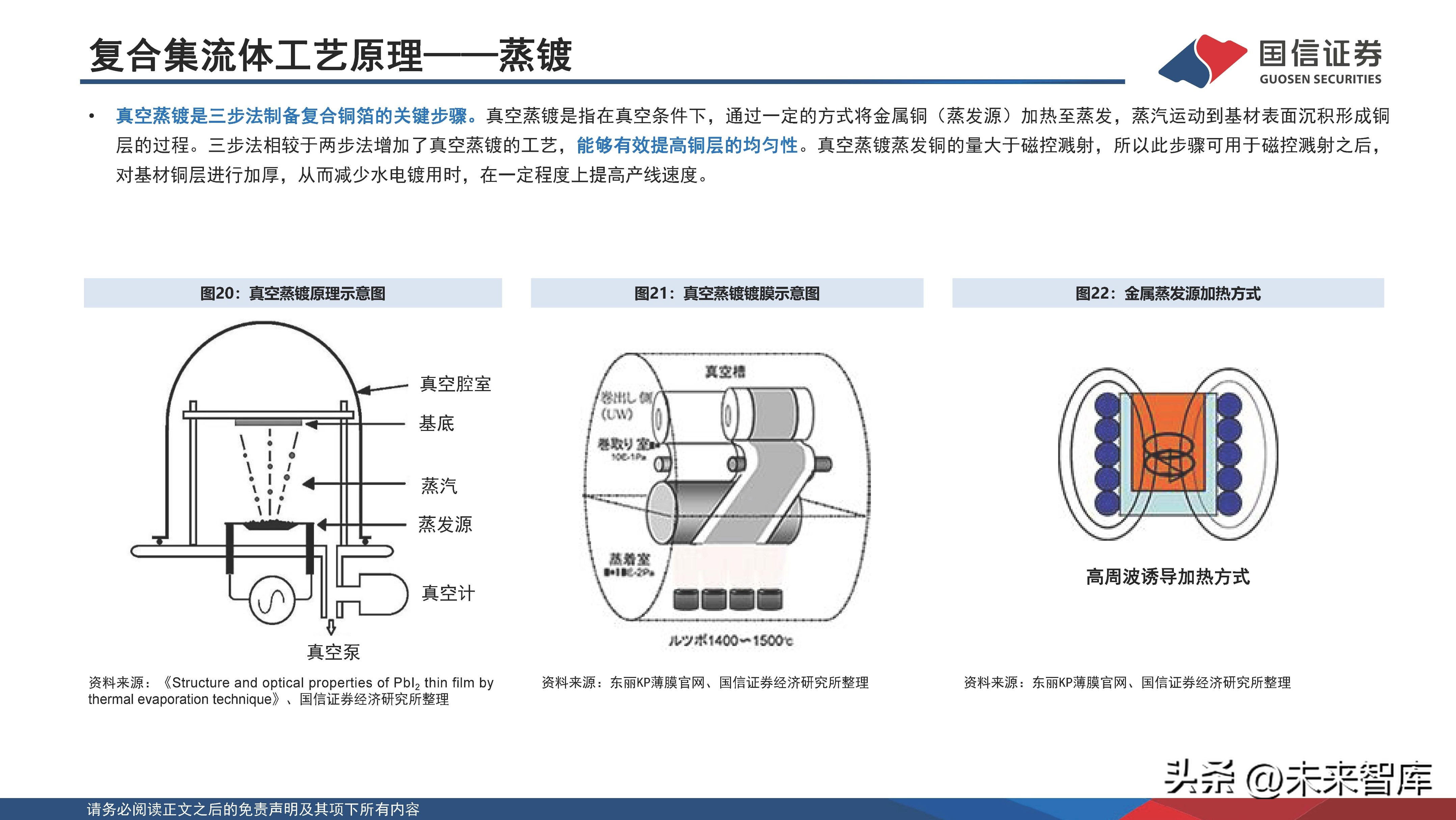 锂电池新材料一体化项目,锂电池产业化技术