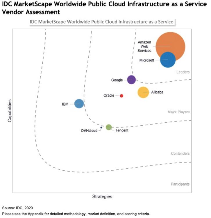 阿里云重命名,阿里云重新配置服务器系统