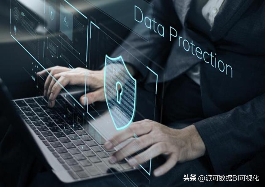 商业智能bi对企业的帮助有多大,商业智能bi发展趋势