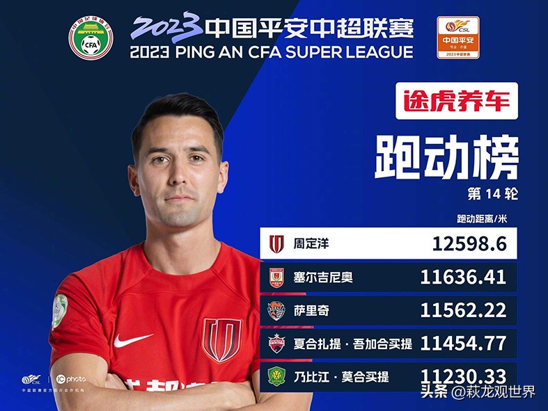 CCTV16直播梅州VS成都！曹总击碎谣言徐正源别固执了周定洋太能跑