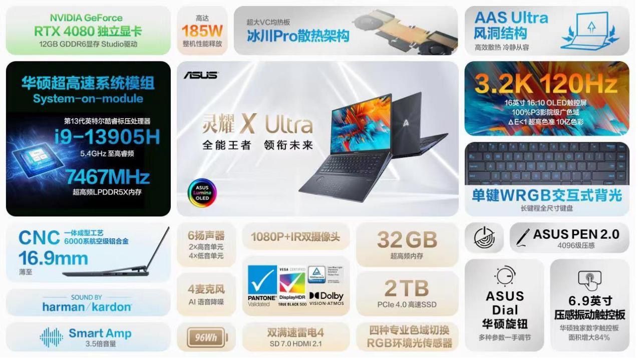 华硕灵耀proax11000m评测,华硕灵耀xultra实测