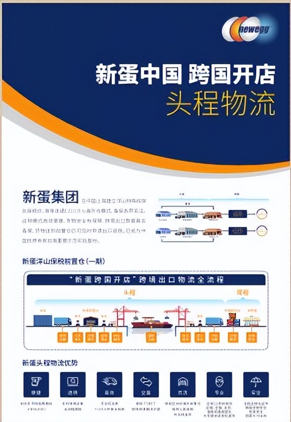 武汉跨境电商初创业务平台,卓尔跨境电商供应链