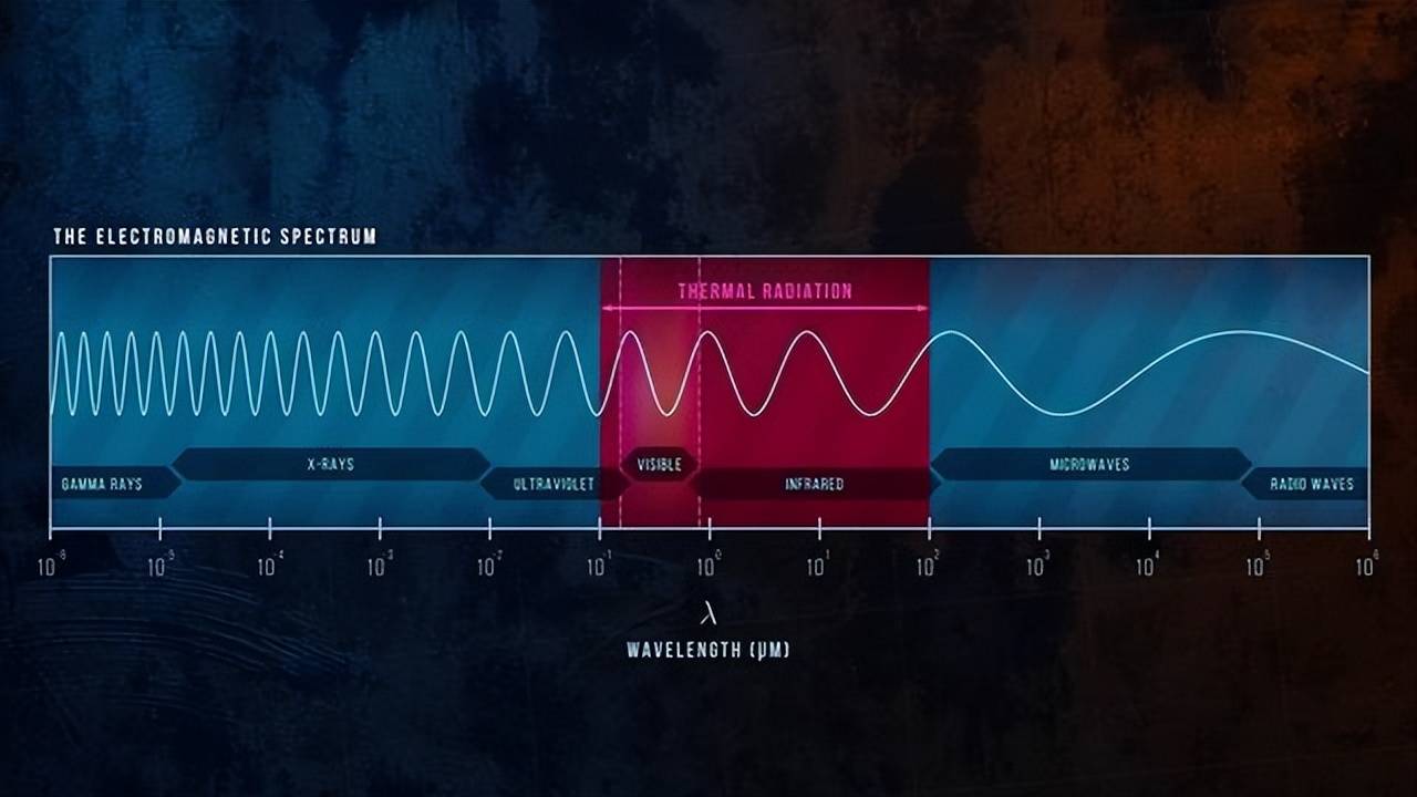 地暖是致癌和杀精吗,地暖有辐射对人体有什么危害