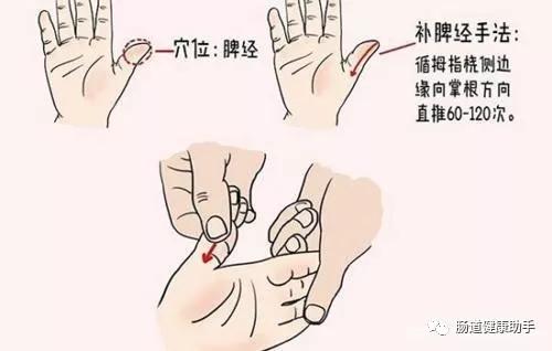 便秘不用愁舌象告诉你如何调理,便秘不吃药最快的一招通便