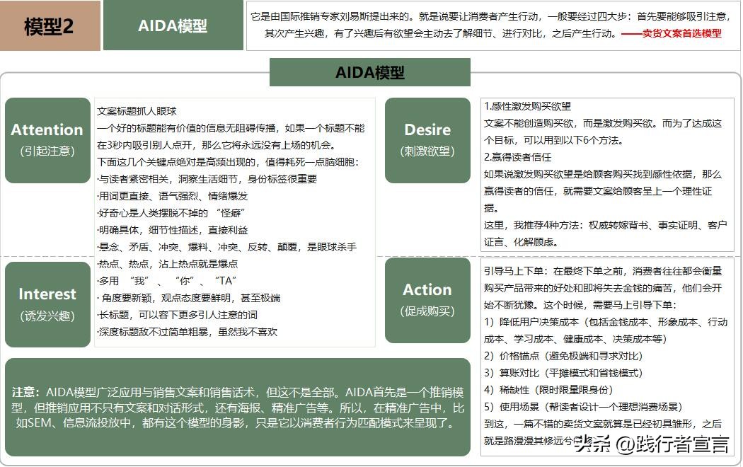 关于文案的十大思考,好文案的7个关键