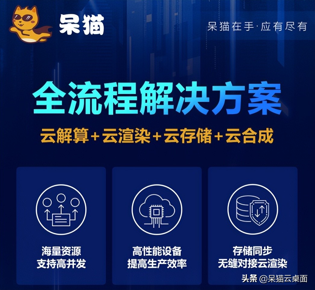 3d设计师高配置电脑推荐,3d设计师配置推荐