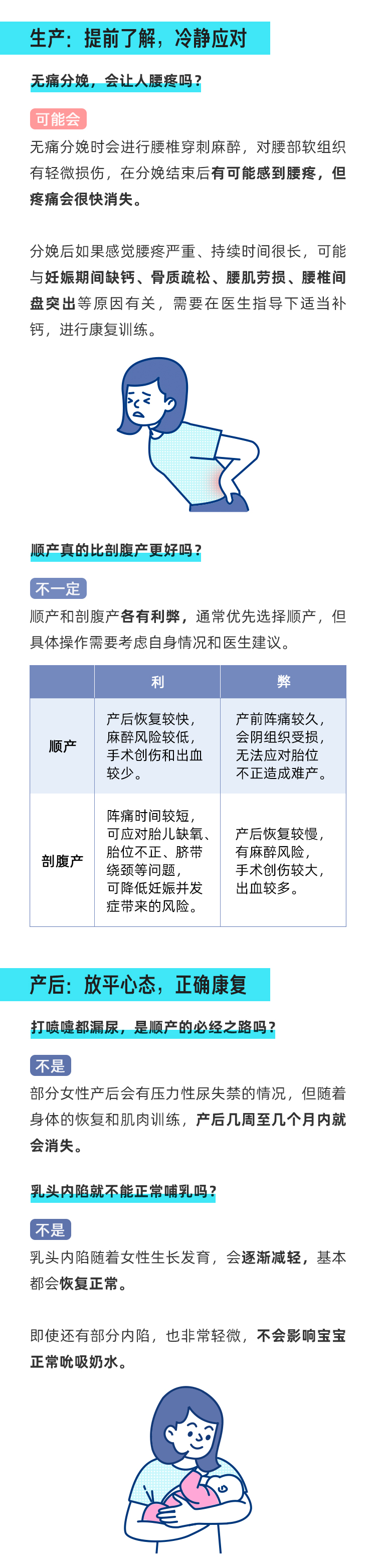 健康好孕的正确方法,好孕相伴保护和保存自己的生育力