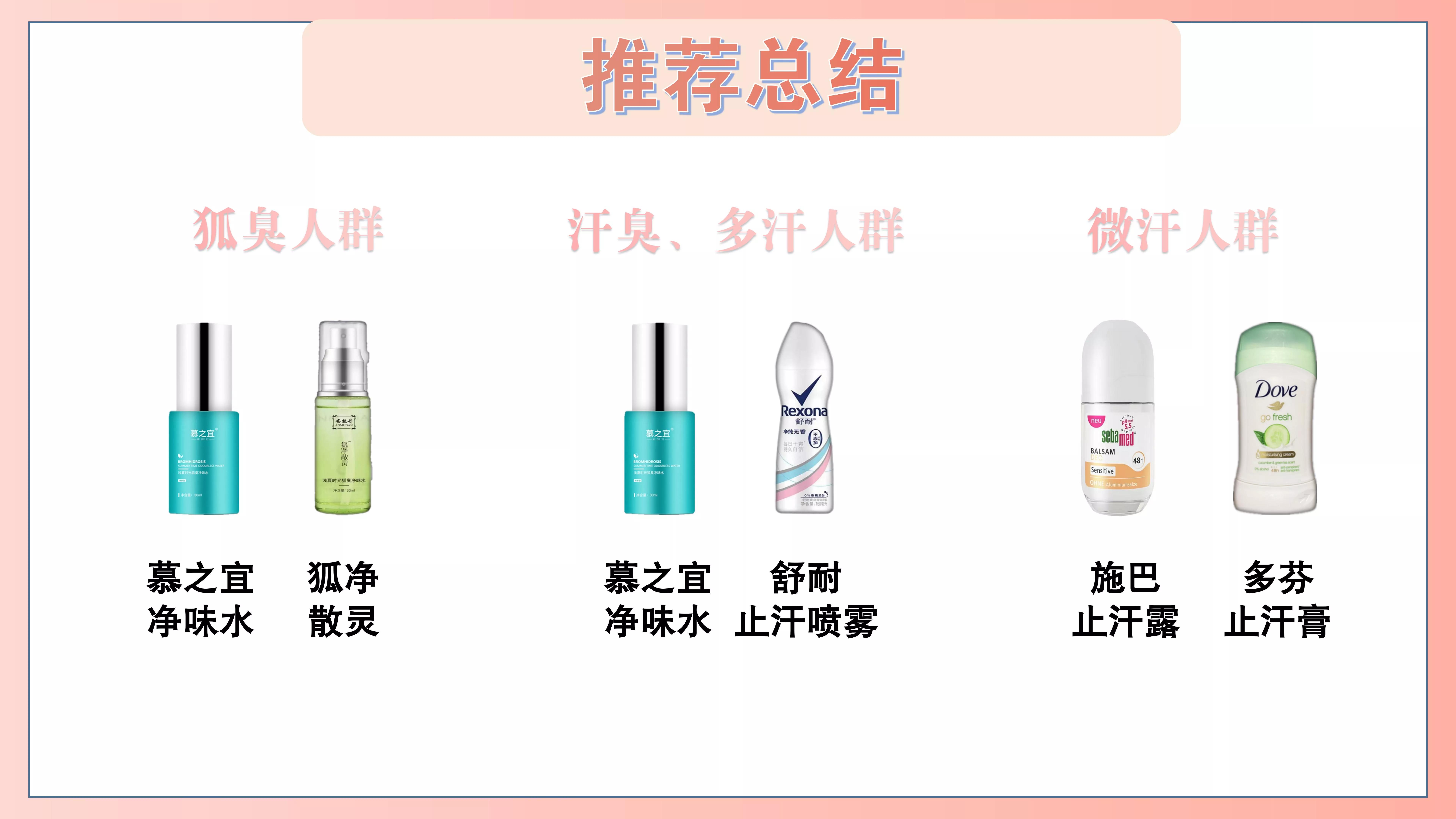 12款热门止汗露实测：止汗能力、持久度、肤感，全给你整理好了