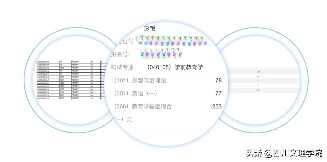 专业第一很好考吗,专业第一要多努力