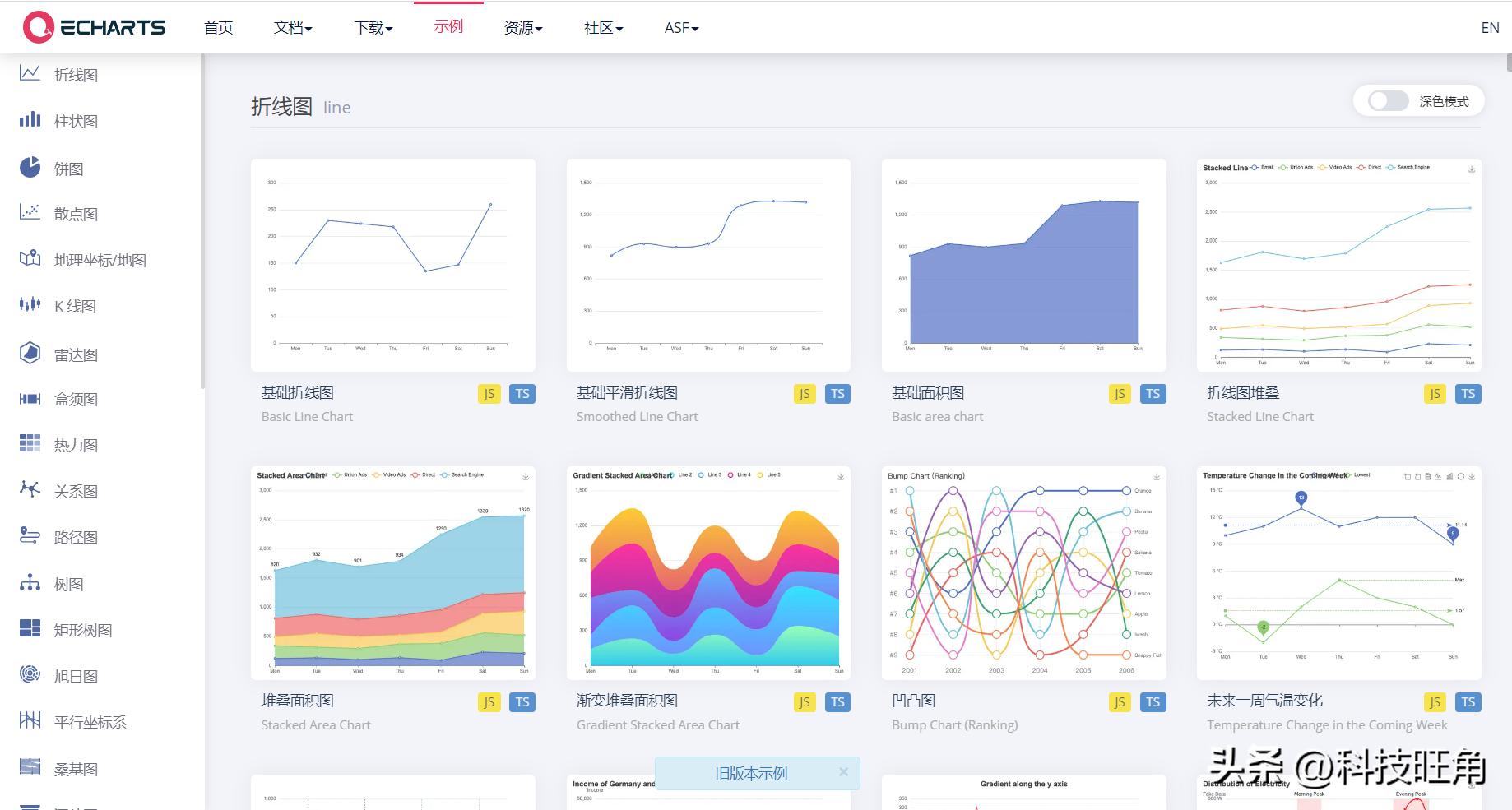 免费好用的报表开发软件,最好用的报表工具软件
