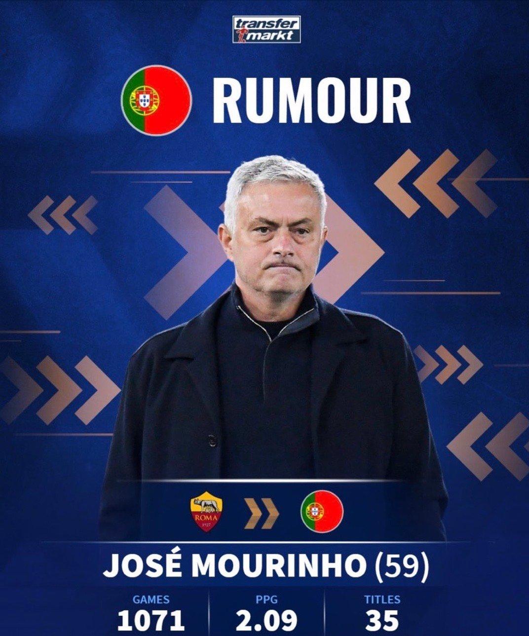 穆里尼奥执教巴西队,穆里尼奥能否执教巴西