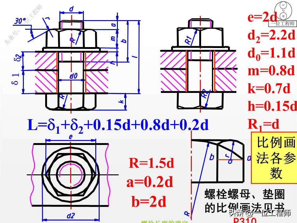 从装配图中拆画零件图一般步骤,装配图中各个零件的图号怎么画