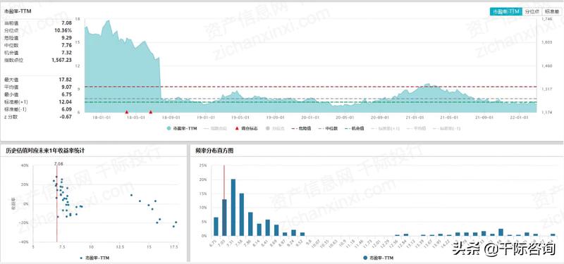 消费金融2024年市场规模,2023消费金融数据
