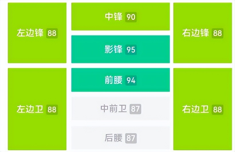 实况足球超神兽,实况足球神奇进球合集