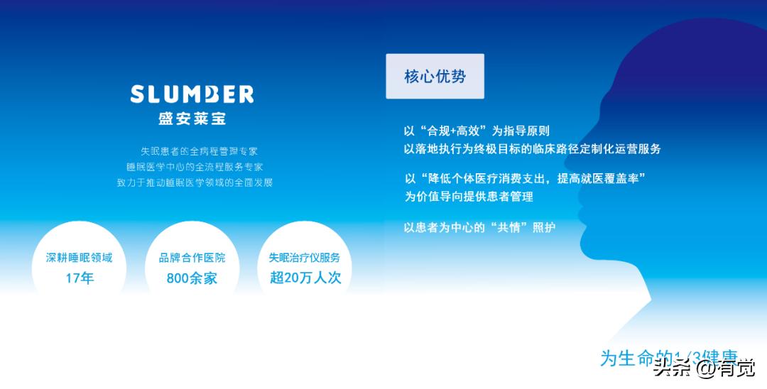 美美睡爱吉林:盛安莱宝助力吉林省健康管理学会睡眠医学教育活动
