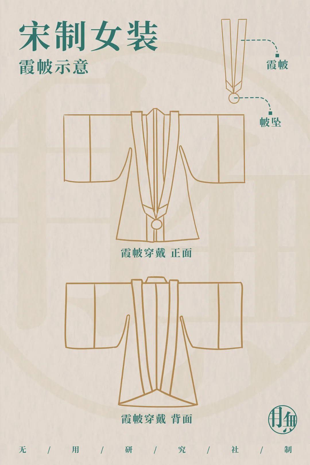 瀹嬫湞濂冲瓙鎶硅兏鏈嶉グ,瀹嬫湞濂冲瓙鏈嶉グ鍥鹃壌