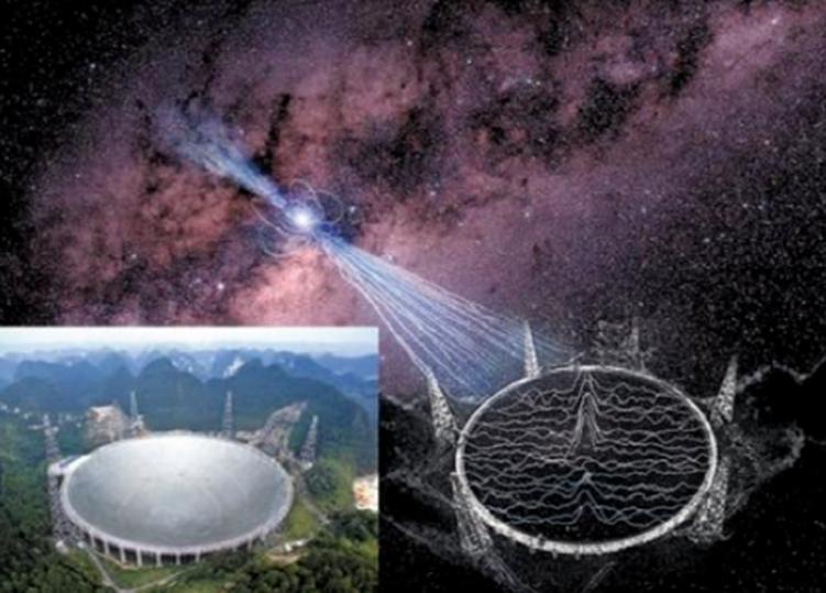 以前的卫星锅被严禁了吗,卫星锅为何被禁