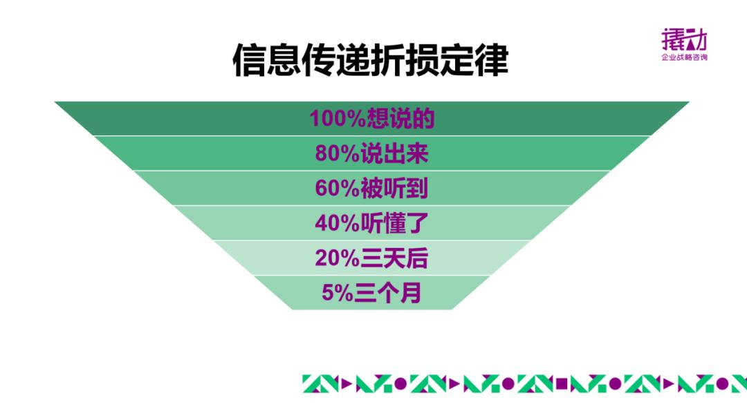 走进舒福德：从技术领先到品牌领先，全球隐形冠军的中国之路