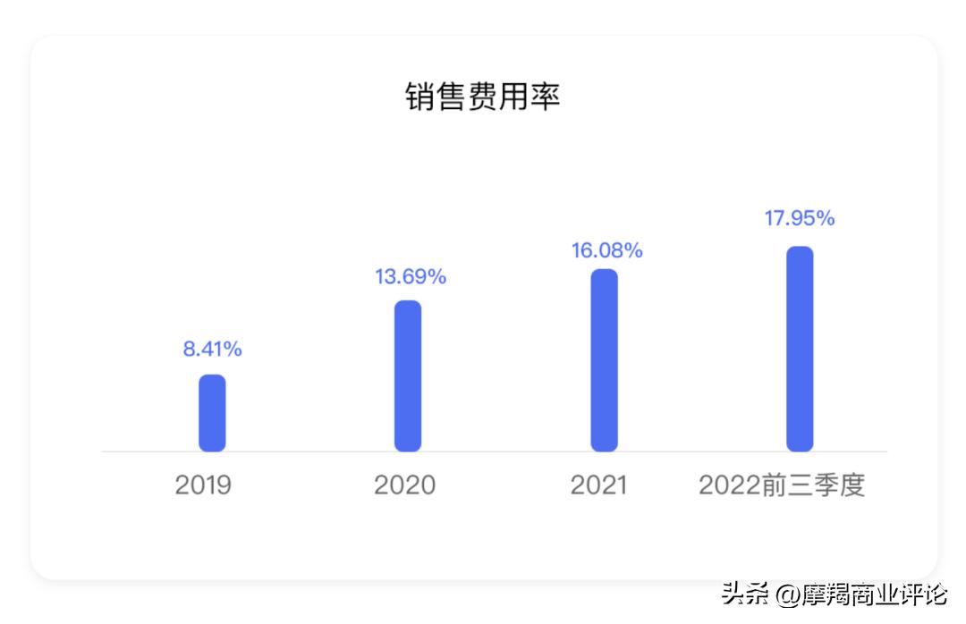 洗烘一体石头,石头洗烘一体怎么用