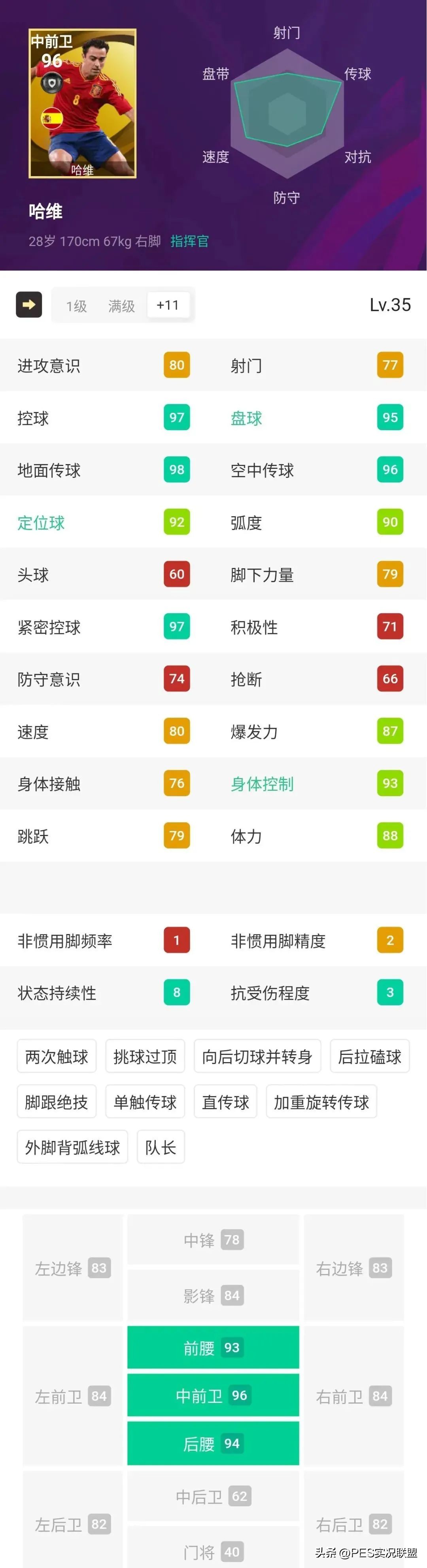 实况足球传奇卡牌排行,实况足球黄卡换精选传奇合适吗