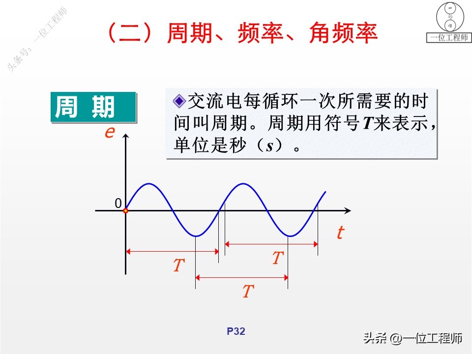 什么是单相电三相电,电气图怎么区分单相电三相电