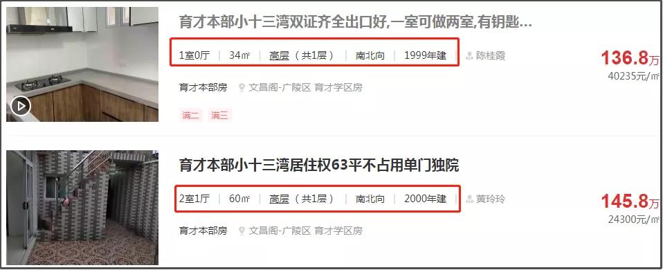 一年涨十万的小区,一年降价150万的小区